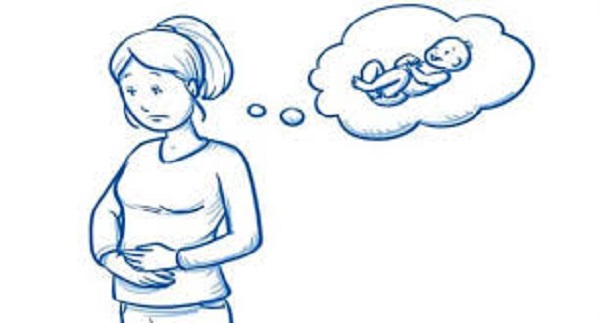 Learn about infertility with the best infertility specialist in Siliguri