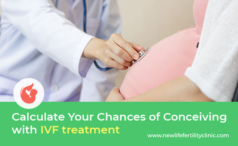 IVF Calculator