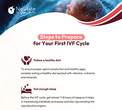 Steps to Prepare for Your First IVF Cycle