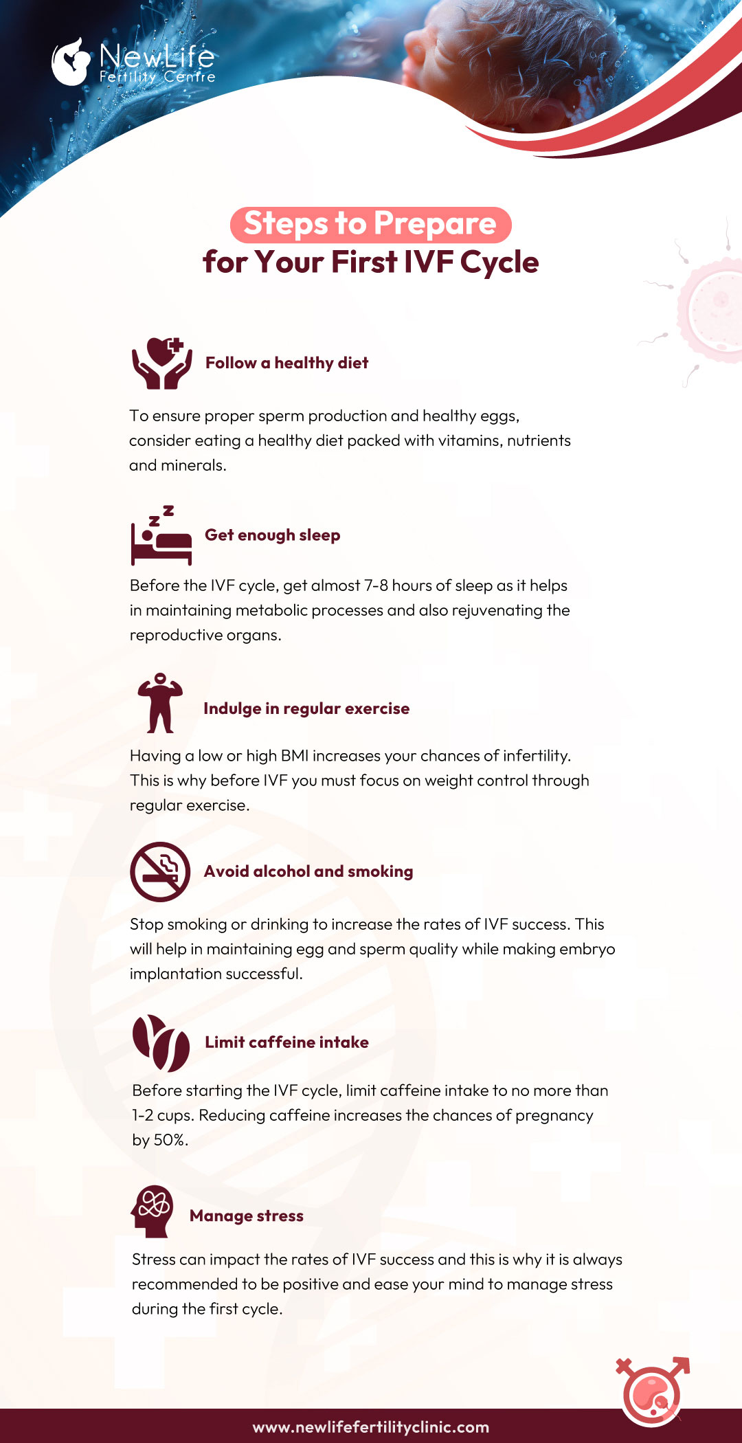 Steps to Prepare for Your First IVF Cycle