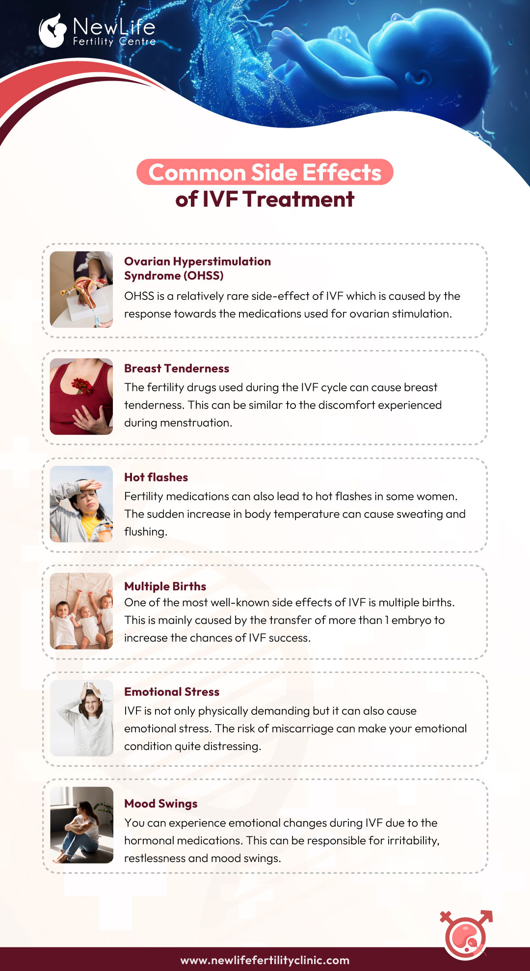 Common Side Effect of IVF Treatment