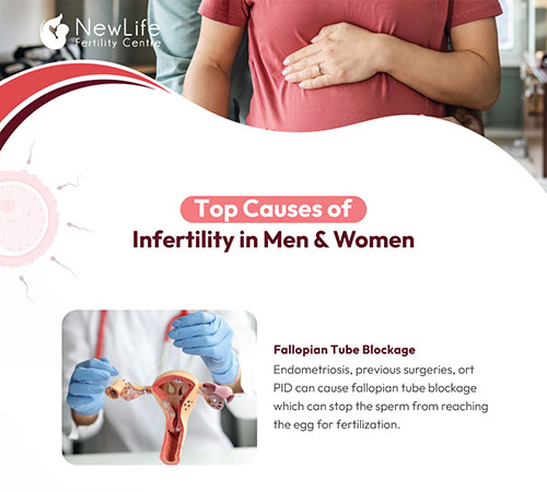 Top Causes of Infertility in Men and Women