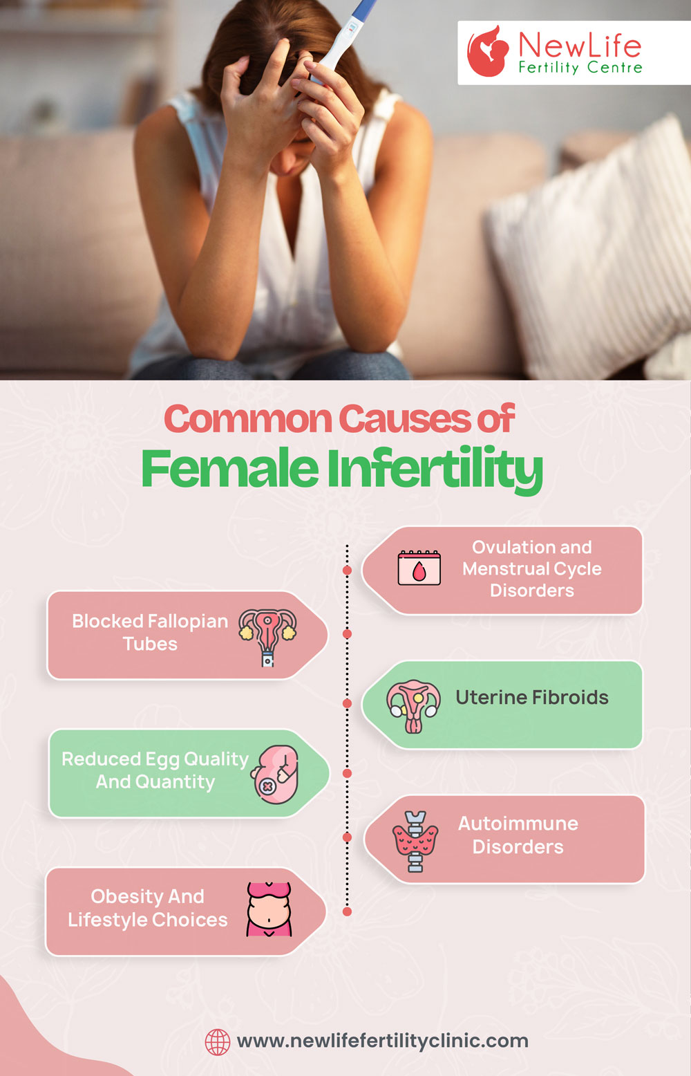 Common Causes of Female Infertility
