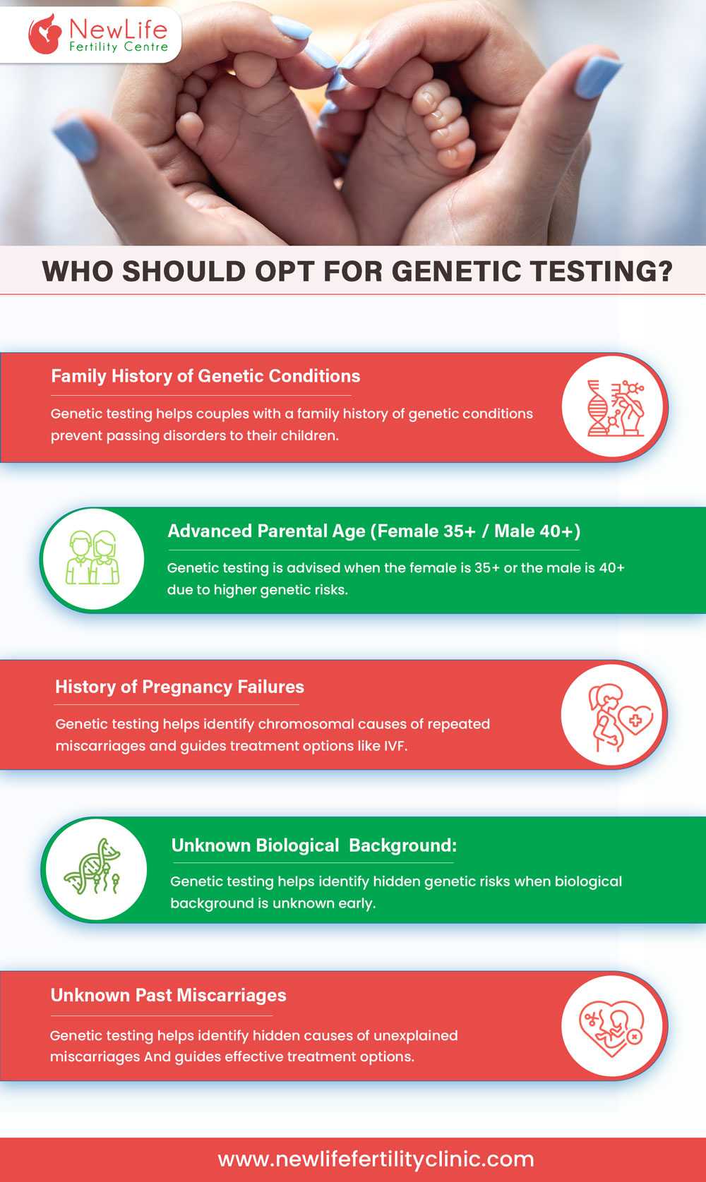 Who Should Opt for Genetic Testing?
