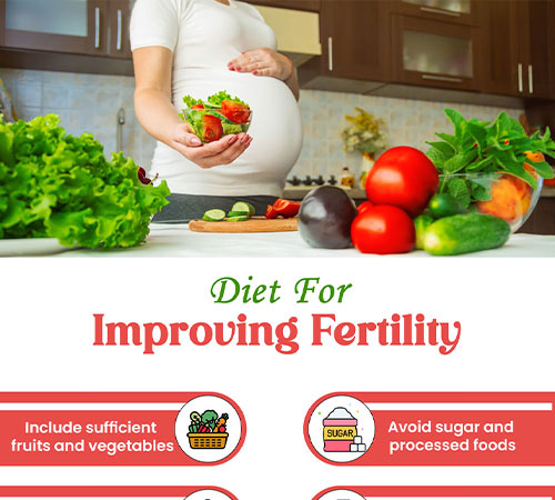 Diet For Improving Fertility (Men and Women)