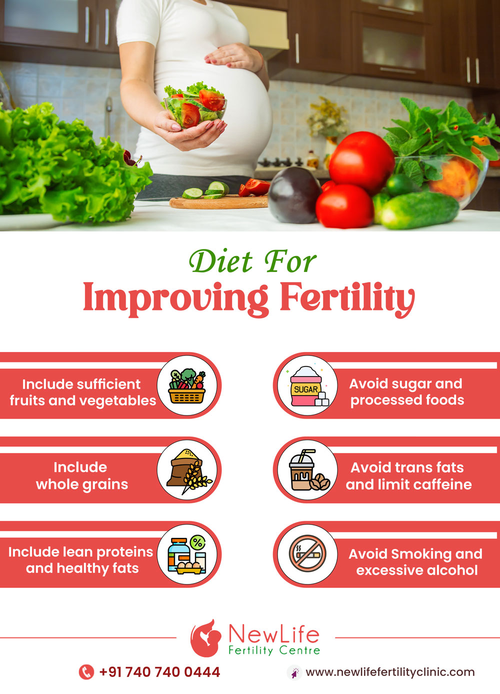 Diet For Improving Fertility (Men and Women)