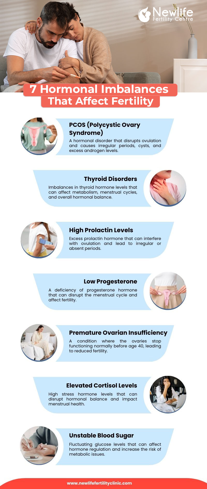 7 Hormonal Imbalances That Affect Fertility