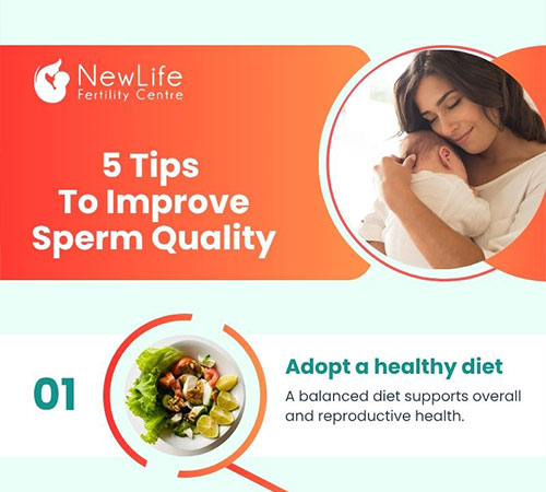 5 Tips To Improve Sperm Quality