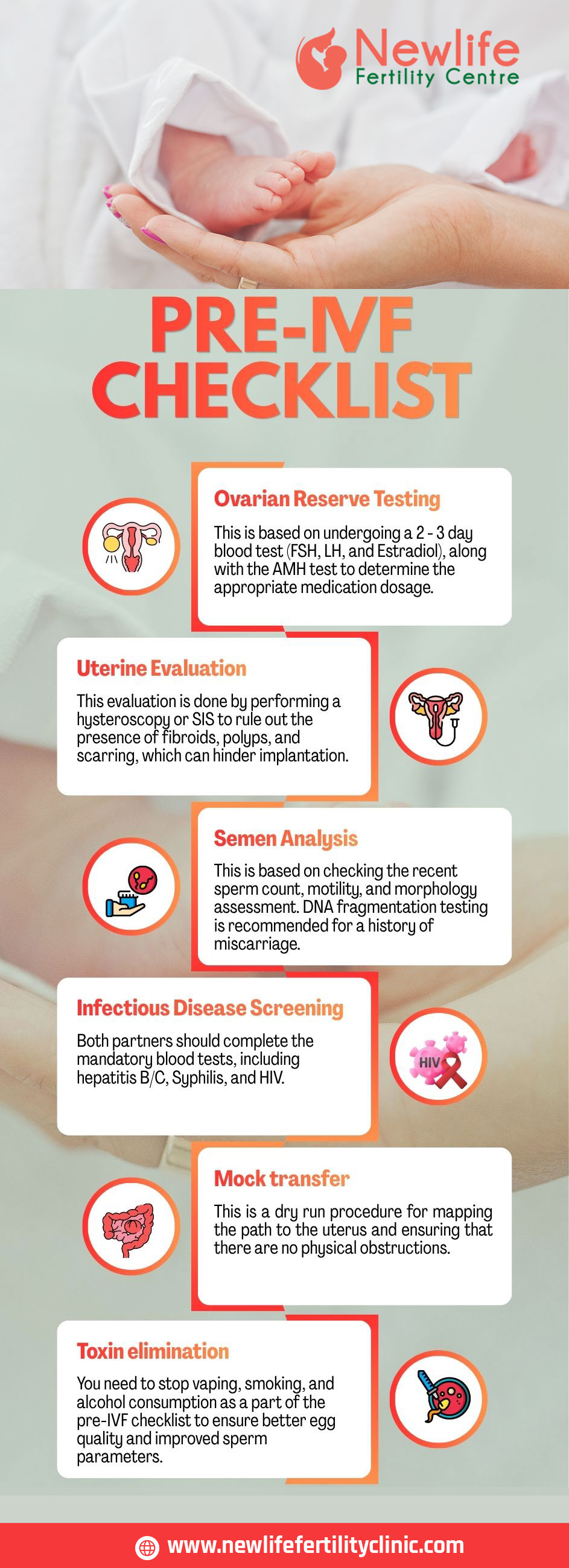 Pre-IVF Checklist